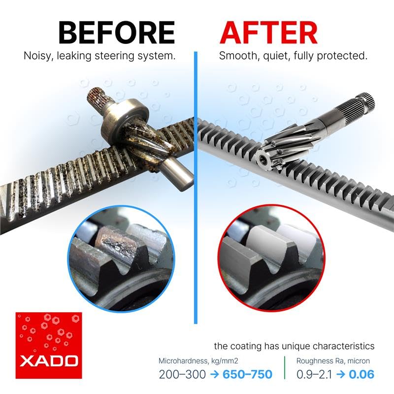 Before and after comparison of a noisy, leaking steering system with XADO coating improvement.
