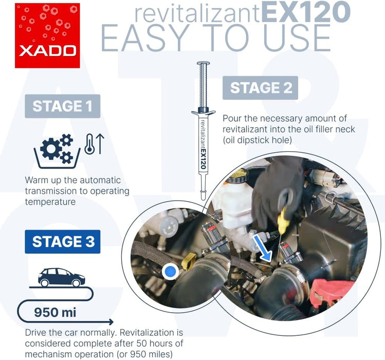 XADO EX120 Revitalizant for Automatic Transmission - Oil Additive - Restore and Fix CVT - Shudder Slipping & Sticking Protectant Fluid