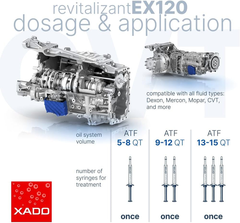 XADO EX120 Revitalizant for Automatic Transmission - Oil Additive - Restore and Fix CVT - Shudder Slipping & Sticking Protectant Fluid