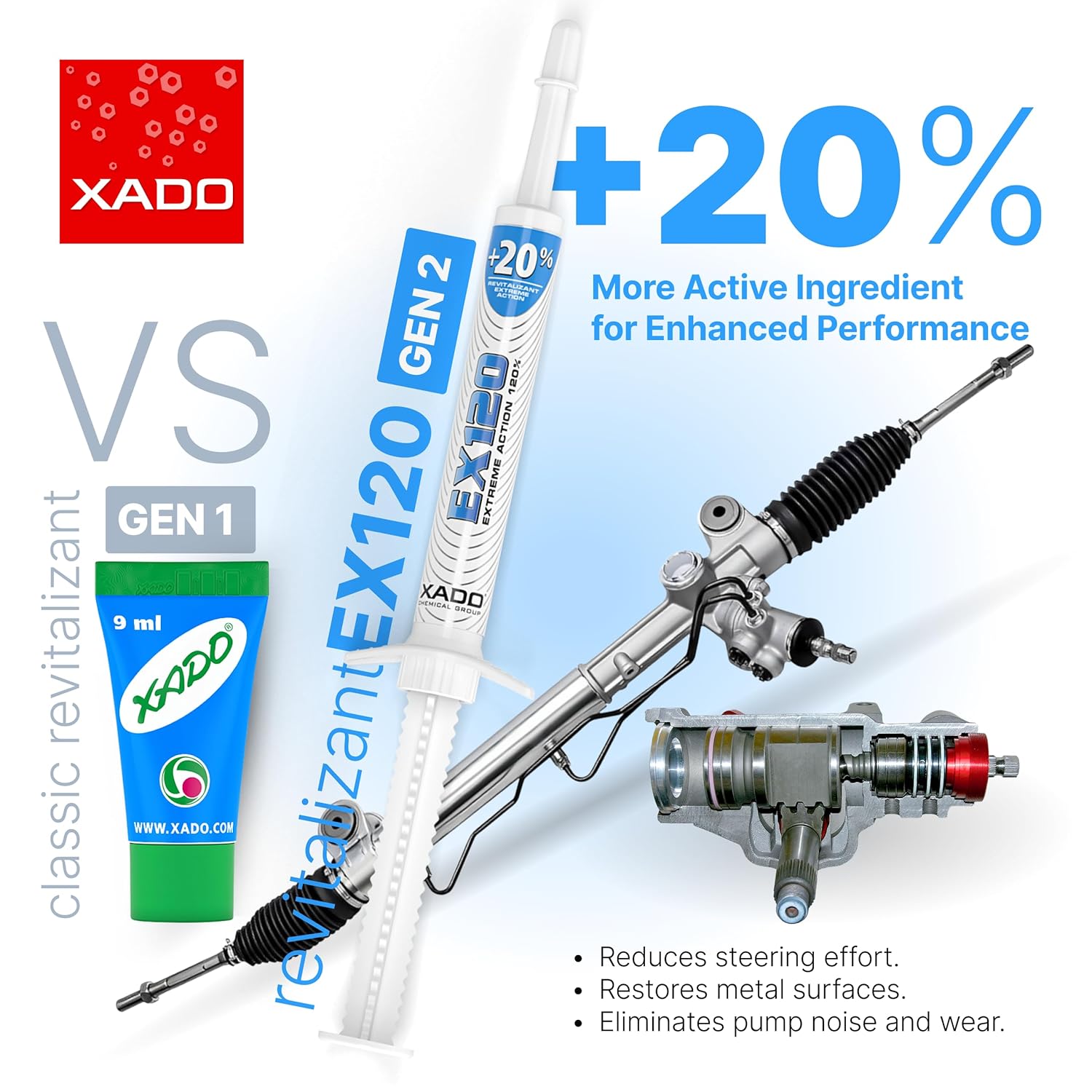 XADO Revitalizant EX120 for power steering booster — XADO US
