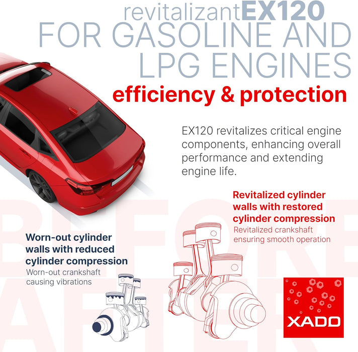 XADO Revitalizant EX120 for gasoline engine