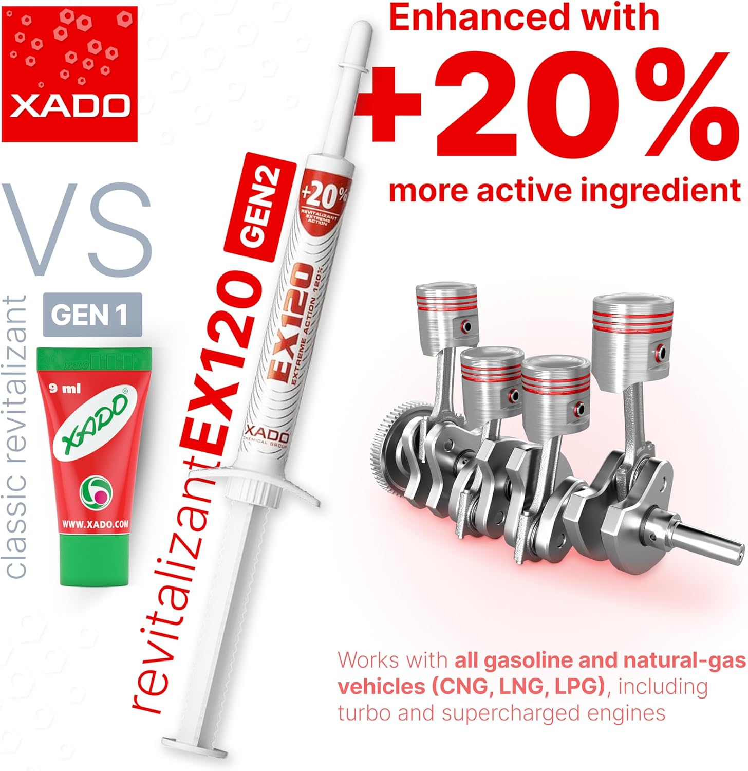 XADO Revitalizant EX120 for gasoline engine — XADO US