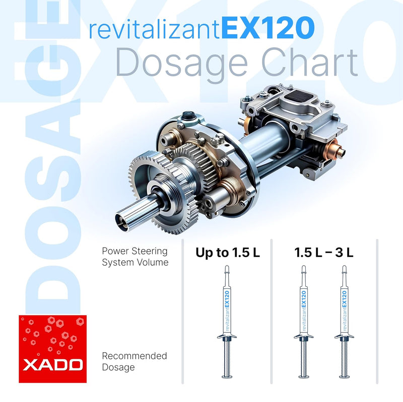 XADO Revitalizant EX120 for power steering booster