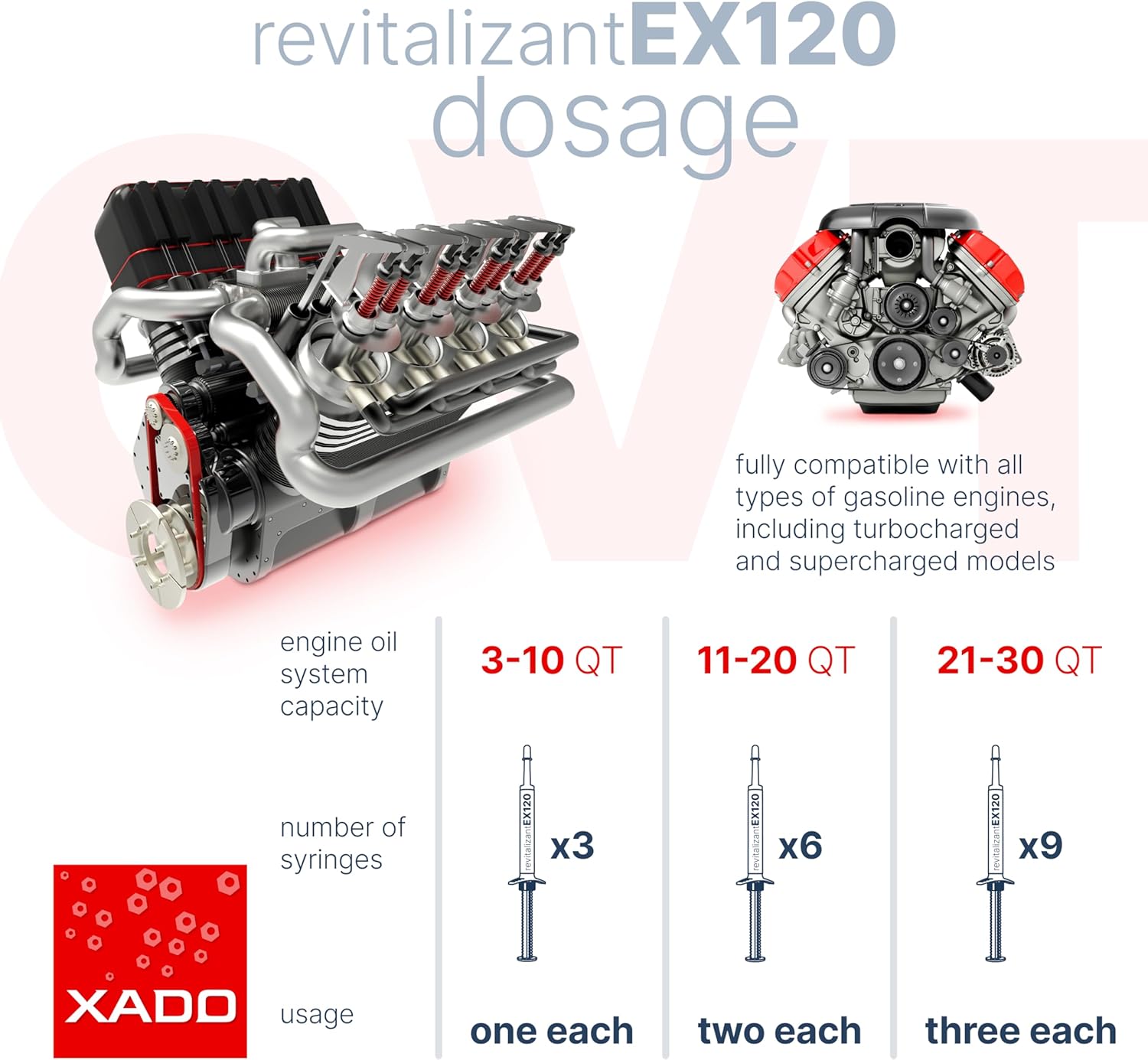 XADO Revitalizant EX120 for gasoline engine — XADO US