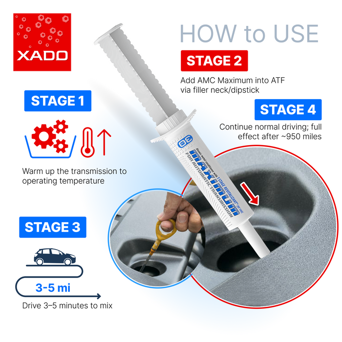 XADO Atomic Metal Conditioner Maximum for Automatic transmissions