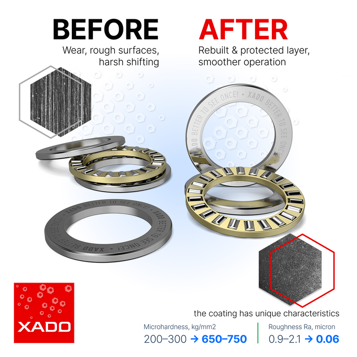 XADO Atomic Metal Conditioner Maximum for Automatic transmissions